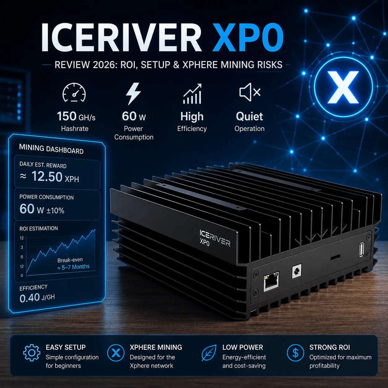 IceRiver XP0 Review 2026: ROI, Setup, and Xphere Mining Risks