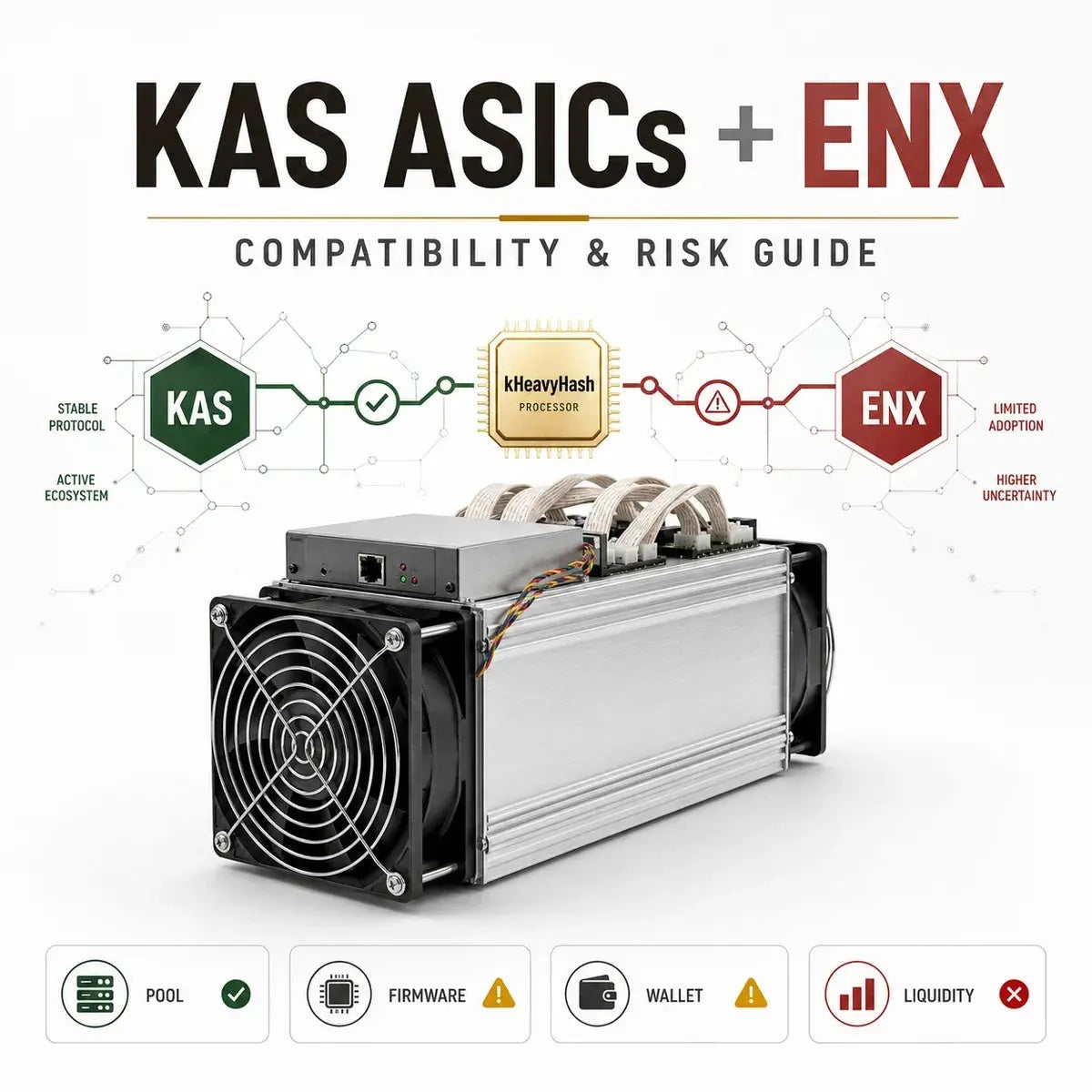 Comprehensive Analysis: KAS Miners Now Support Mining ENX ZC Miner