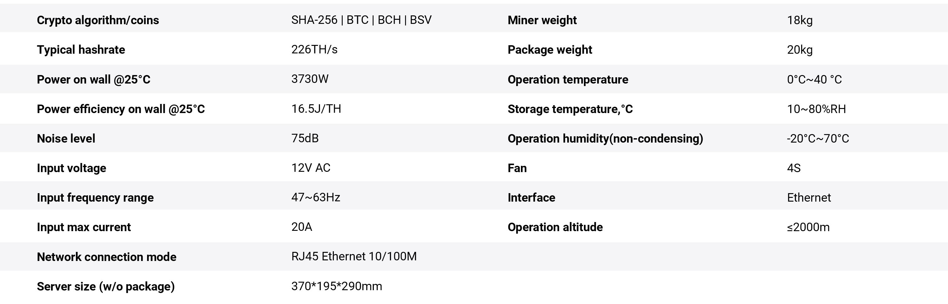 Bitdeer SealMiner A2 Specifications