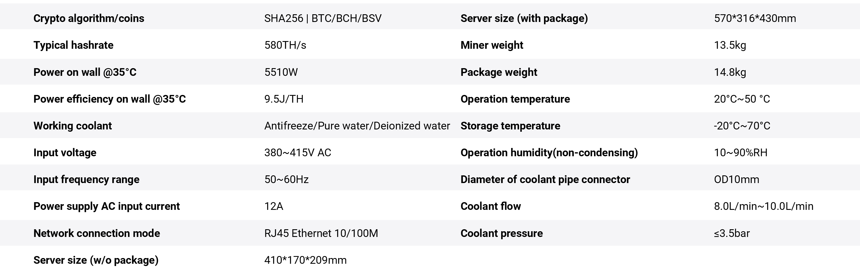 Especificaciones de Bitmain Antminer S23 Hyd (580TH)
