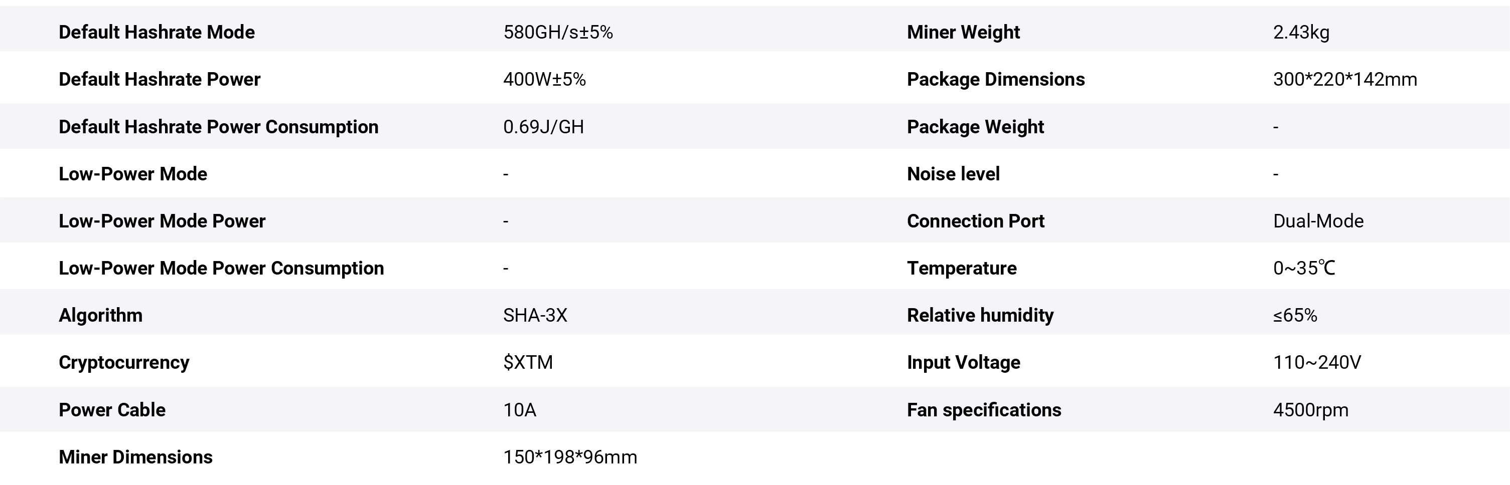 Goldshell XT BOX (580GH/s) Specifications