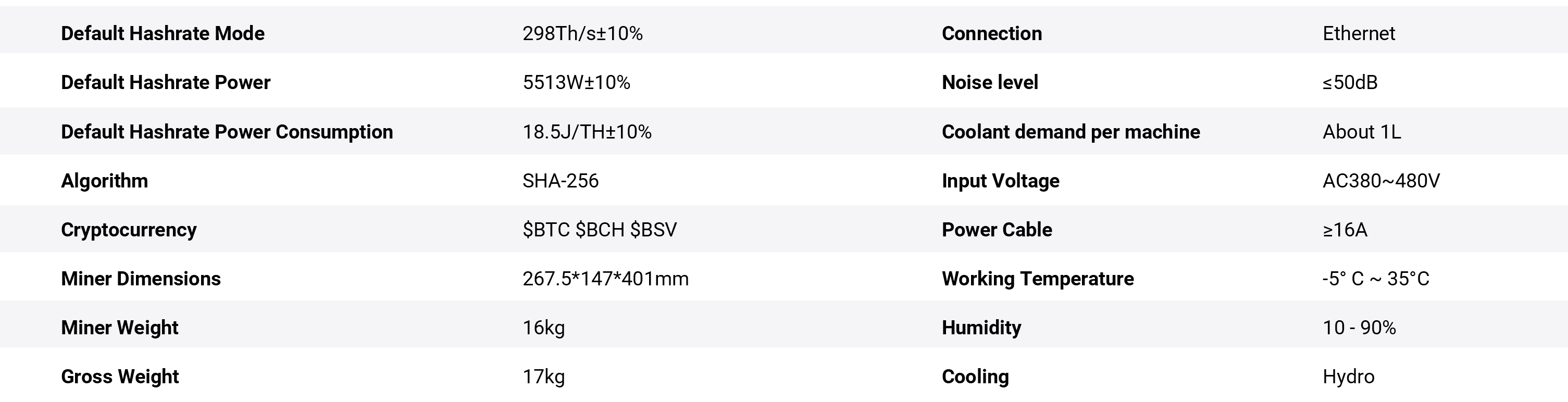 MicroBT Whatsminer M66S Hydro 사양