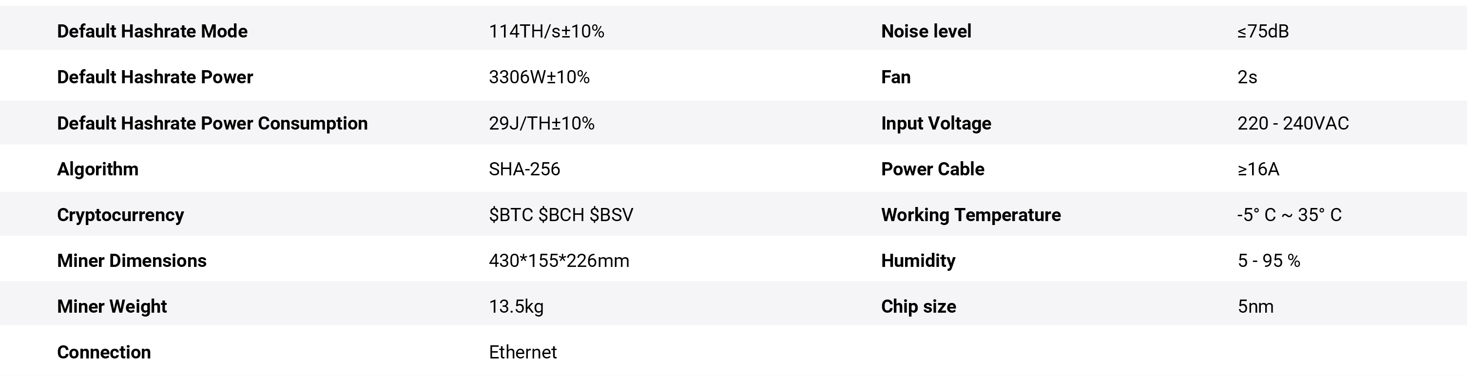 Whatsminer M50 사양