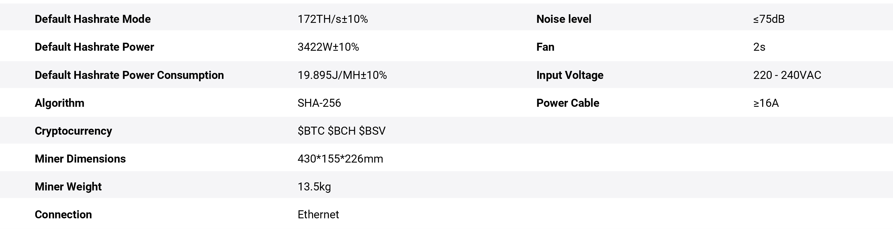 Whatsminer M60 사양