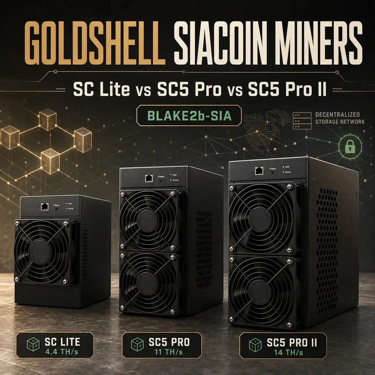 Goldshell Siacoin Miners Compared: SC Lite, SC5 Pro, and Pro II