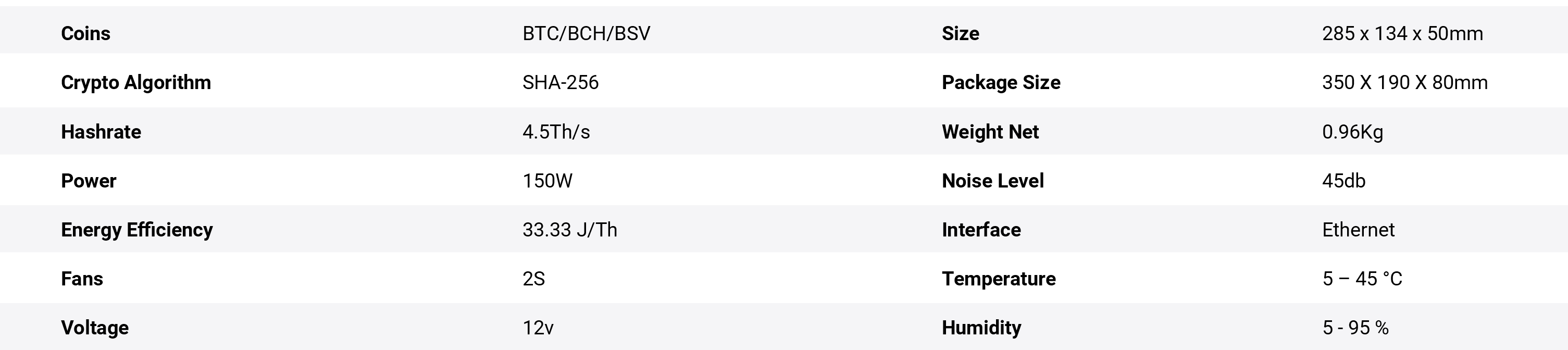 BG01 (4.5Th) Specifications