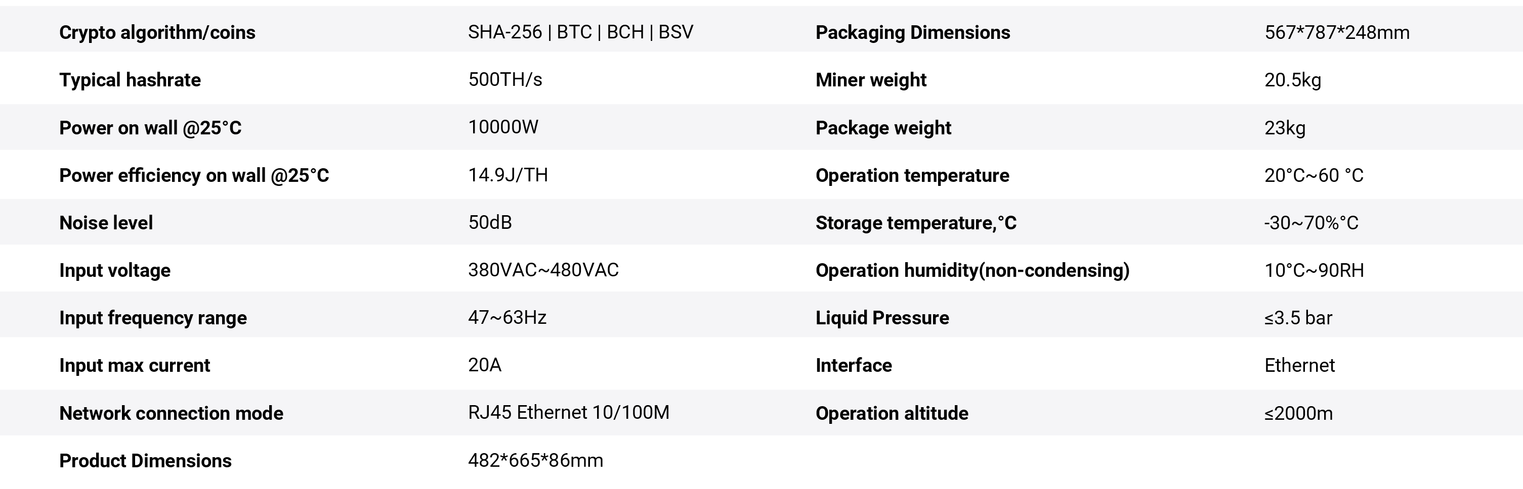 Bitdeer SealMiner A2 Pro Hyd (500TH/S) Bitcoin Miner  Specifications