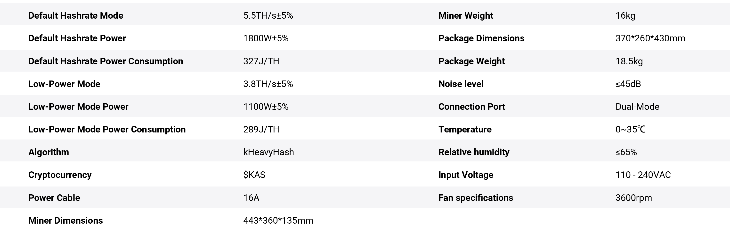 Goldshell E-KA1M Specifications