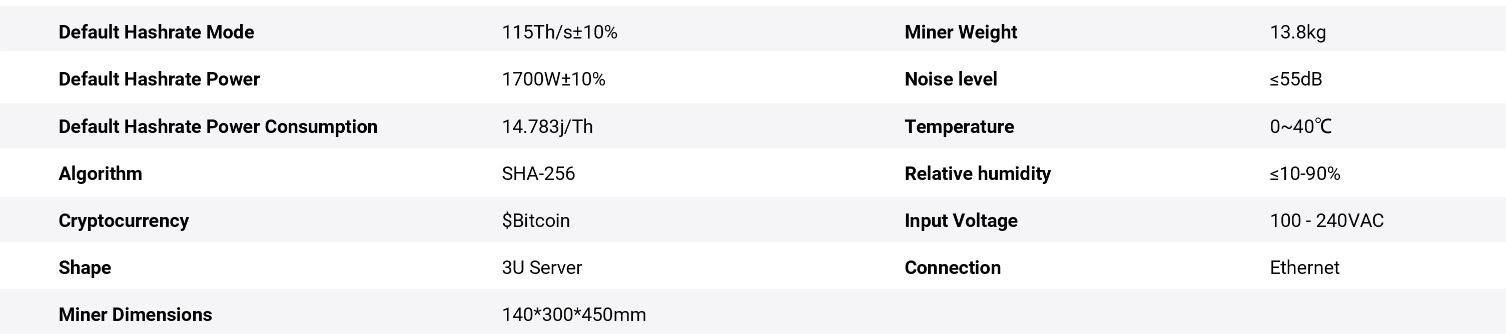 FLUMINER T3 Specifications