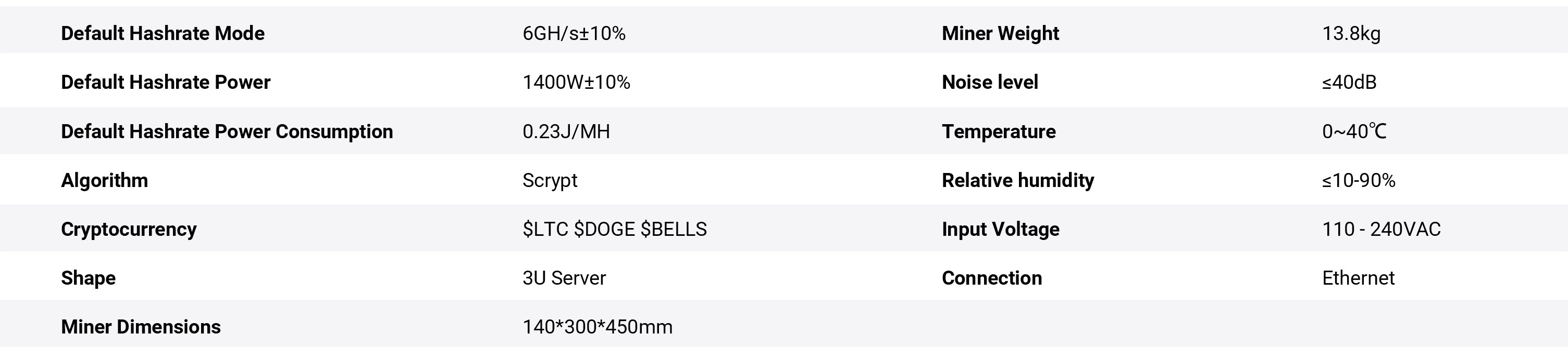 플루미너 L1 Pro 사양