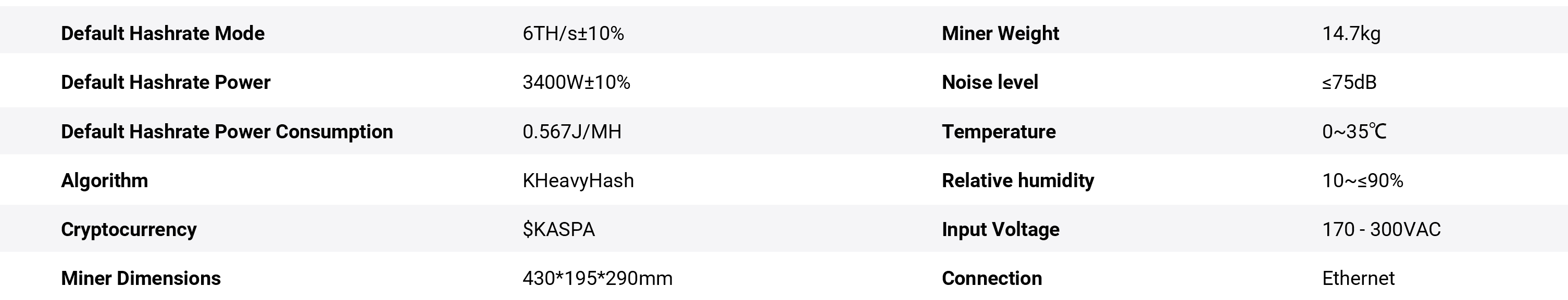 ICERIVER KS3M Specifications