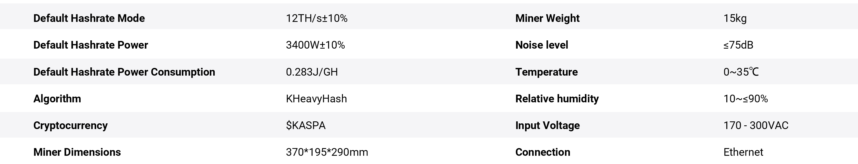 ICERIVER KS5L Specifications