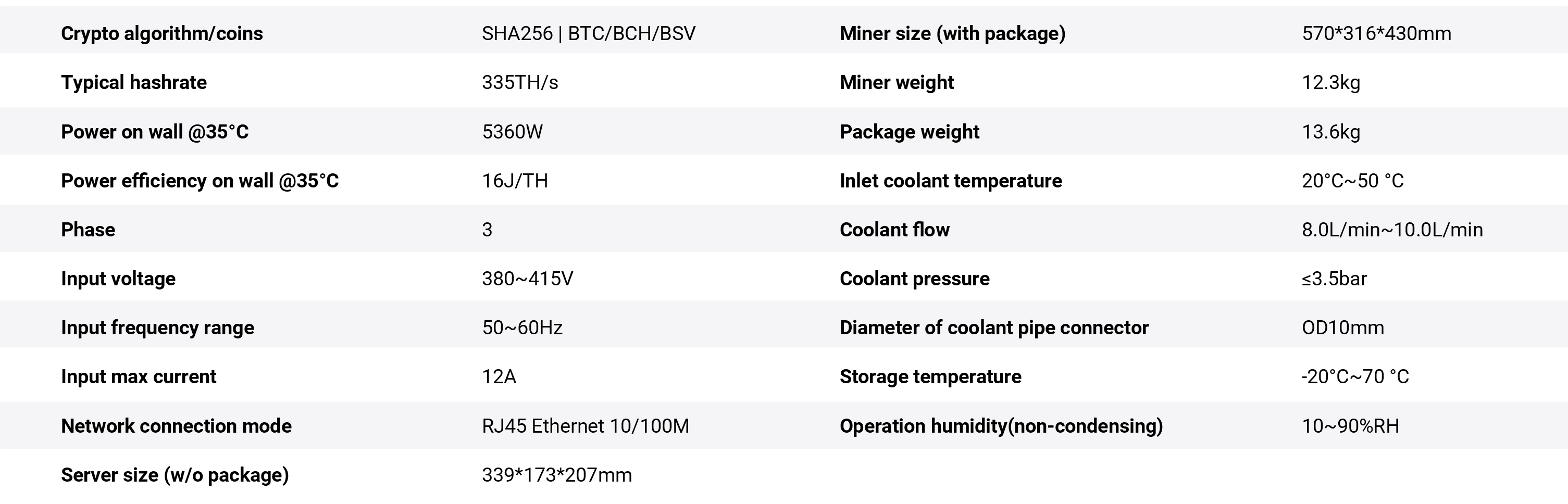 BITMAIN Antminer S21 Hyd 335T