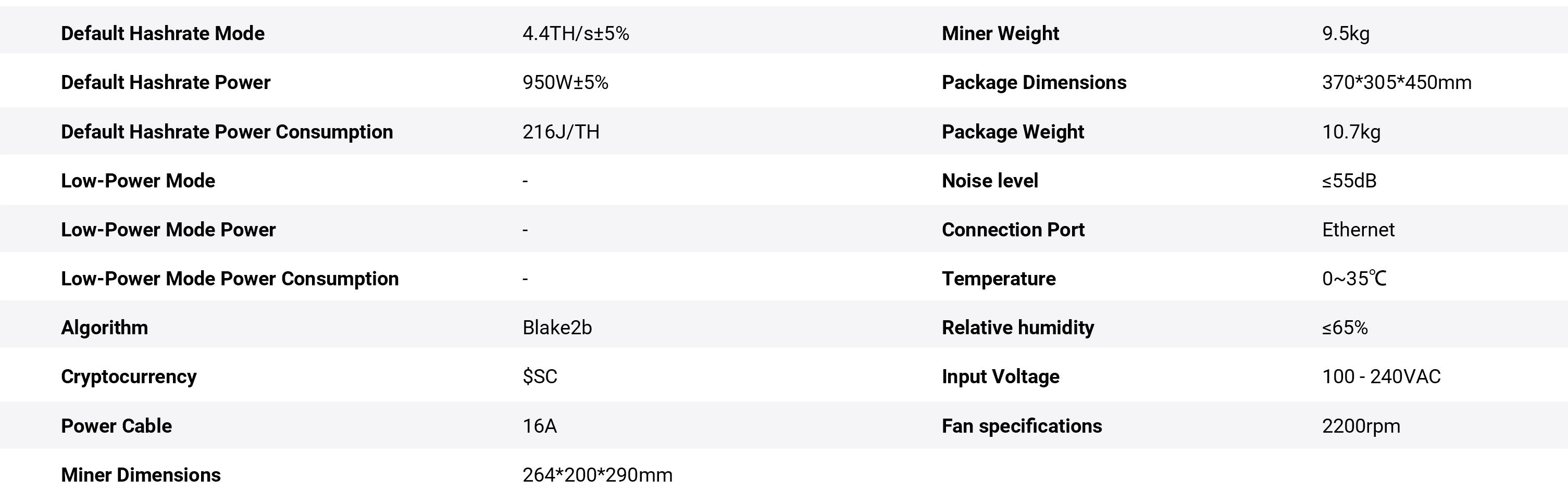 Goldshell SC LITE Specifications