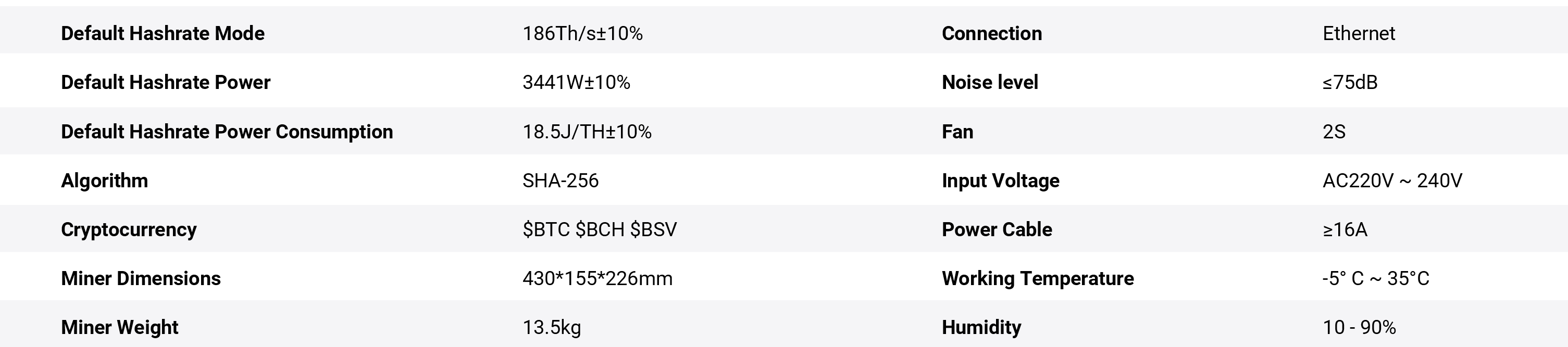 Whatsminer M60S Specifications